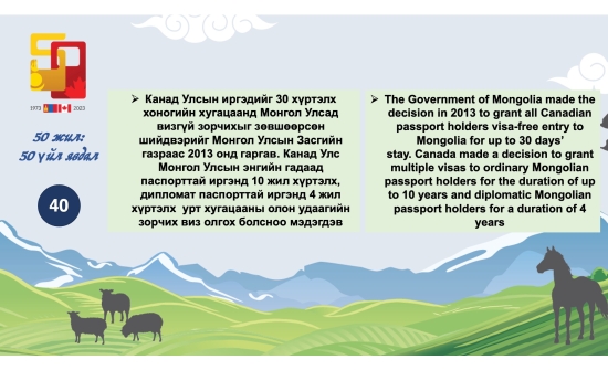 🇲🇳🇨🇦“Монгол-Канадын харилцааны түүх: 50 жилийн дипломат харилцаа - 50 үйл явдал” он цагийн хэлхээс үргэлжилж байна.