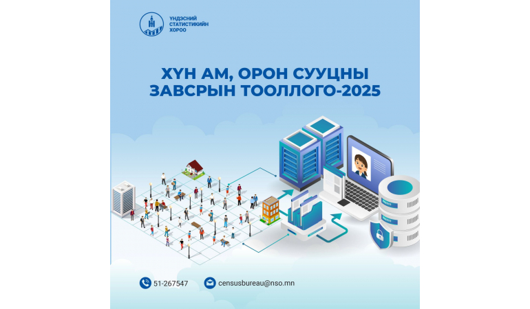 ГАДААД УЛСАД ОРШИН СУУГАА МОНГОЛ УЛСЫН ИРГЭН ТА ХҮН АМ, ОРОН СУУЦНЫ ЗАВСРЫН ТООЛЛОГО-2025-Д ХАМРАГДАНА УУ